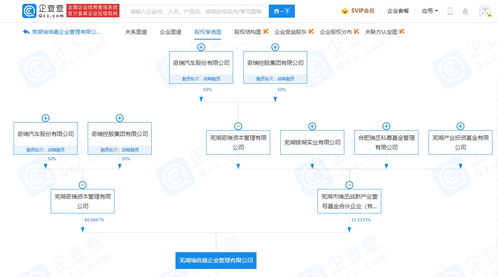 奇瑞汽車投資成立瑞倍嘉企業(yè)管理公司，注冊(cè)資本達(dá)3億元
