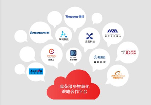 智慧賦能物業(yè)管理，科技鏈接美好生活